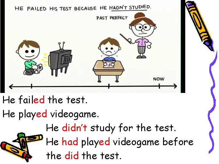 He failed the test. He played videogame. He didn’t study for the test. He