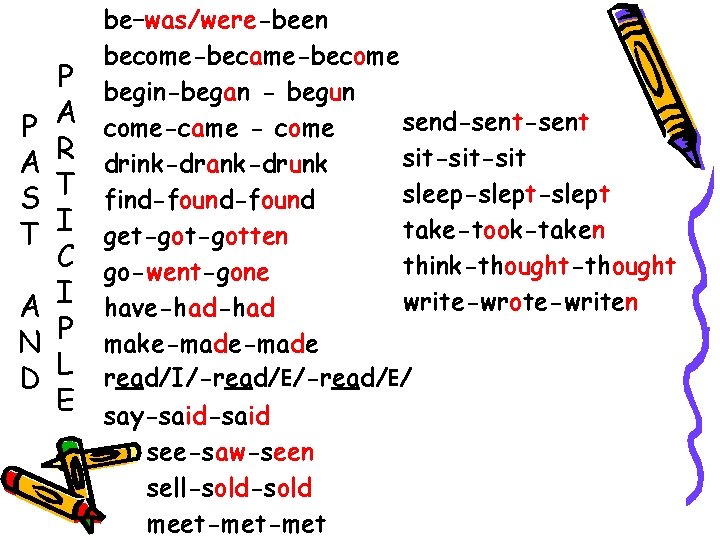 P A S T A N D be–was/were-been become-became-become begin-began - begun send-sent come-came