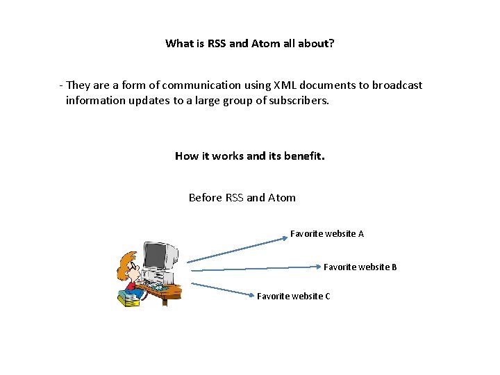 What is RSS and Atom all about? - They are a form of communication