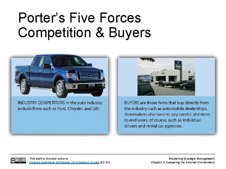 Porter’s Five Forces Competition & Buyers This work is licensed under a Creative Commons