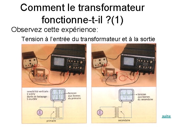 Comment le transformateur fonctionne-t-il ? (1) Observez cette expérience: Tension à l’entrée du transformateur
