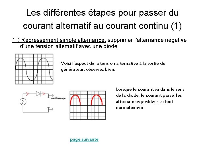 Les différentes étapes pour passer du courant alternatif au courant continu (1) 1°) Redressement