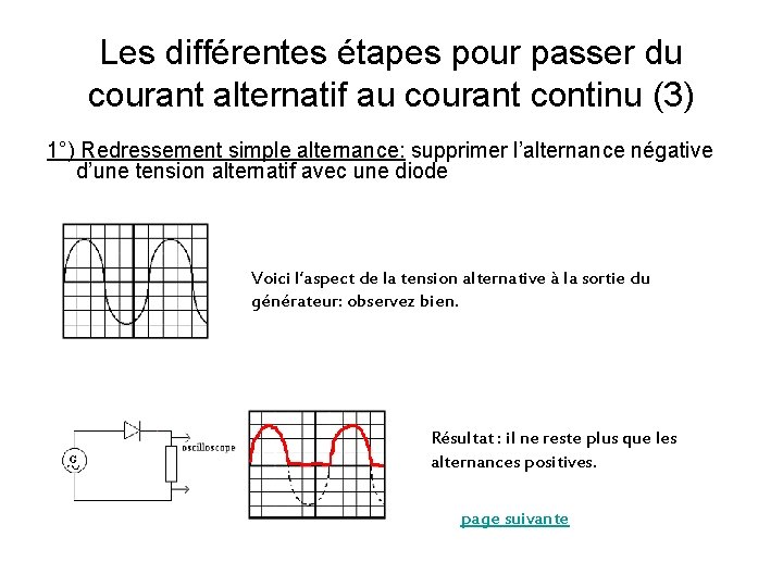 Les différentes étapes pour passer du courant alternatif au courant continu (3) 1°) Redressement