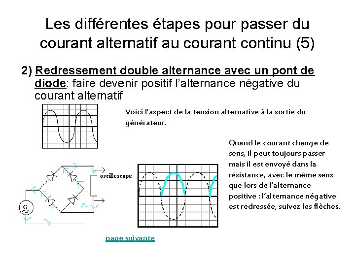 Les différentes étapes pour passer du courant alternatif au courant continu (5) 2) Redressement