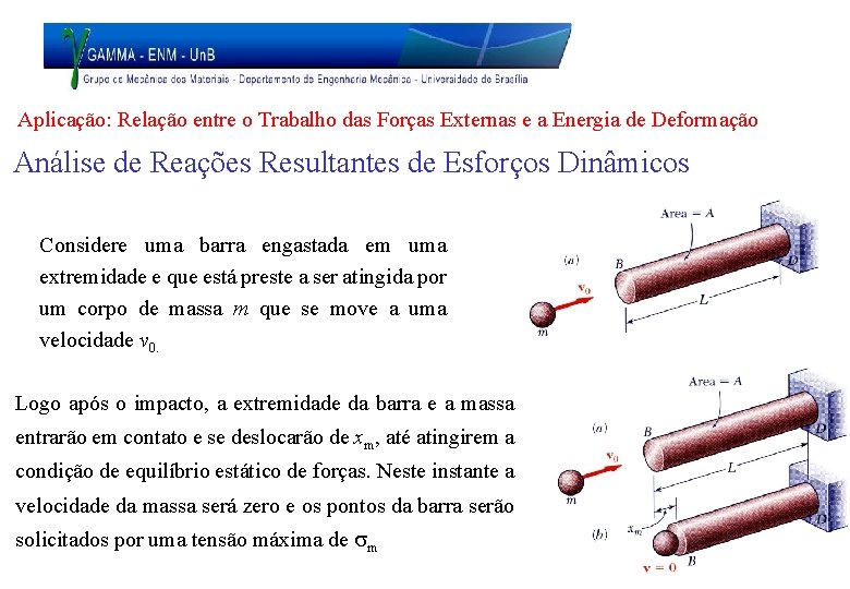 Aplicação: Relação entre o Trabalho das Forças Externas e a Energia de Deformação Análise