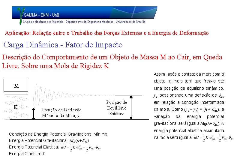 Aplicação: Relação entre o Trabalho das Forças Externas e a Energia de Deformação Carga