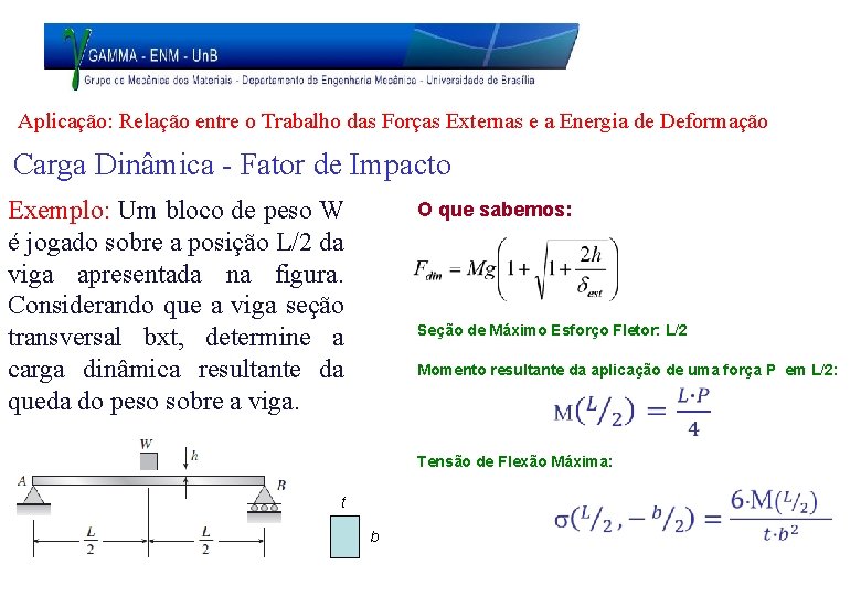 Aplicação: Relação entre o Trabalho das Forças Externas e a Energia de Deformação Carga