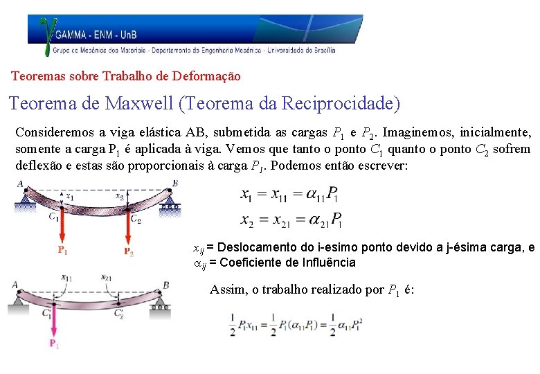 Teoremas sobre Trabalho de Deformação Teorema de Maxwell (Teorema da Reciprocidade) Consideremos a viga