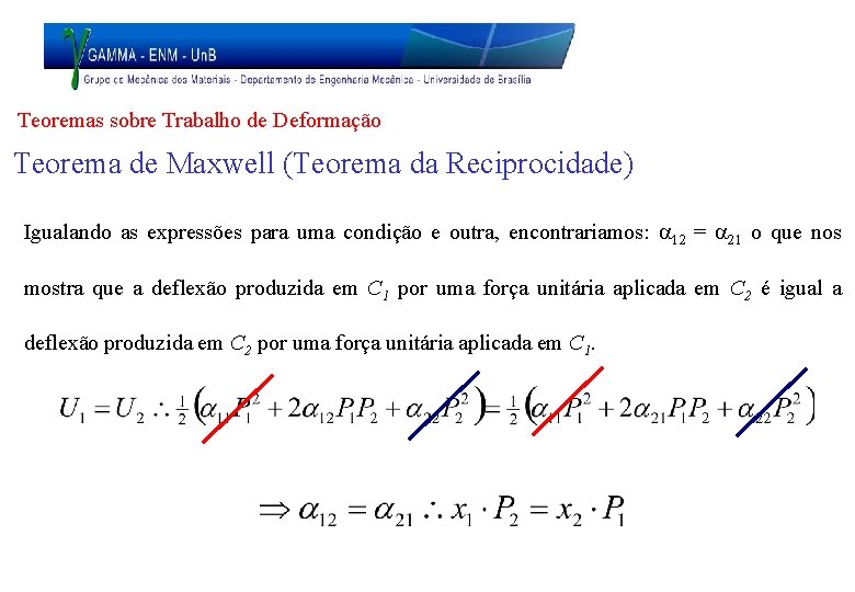 Teoremas sobre Trabalho de Deformação Teorema de Maxwell (Teorema da Reciprocidade) Igualando as expressões