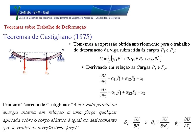Teoremas sobre Trabalho de Deformação Teoremas de Castigliano (1875) • Tomemos a expressão obtida