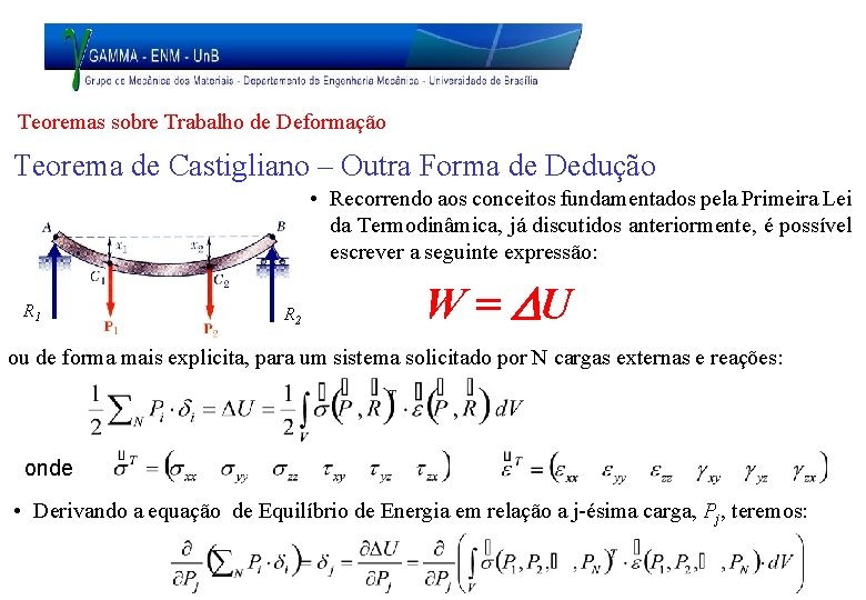 Teoremas sobre Trabalho de Deformação Teorema de Castigliano – Outra Forma de Dedução •