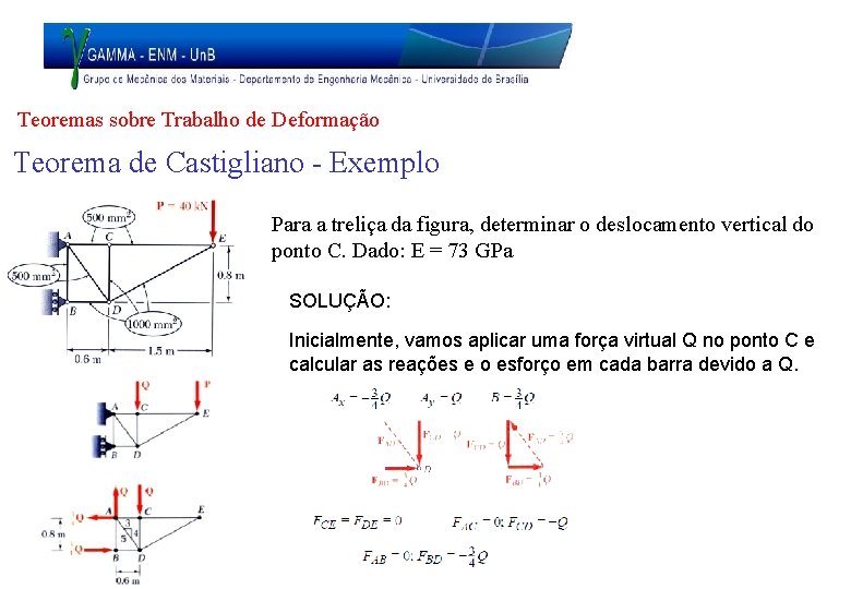 Teoremas sobre Trabalho de Deformação Teorema de Castigliano - Exemplo Para a treliça da
