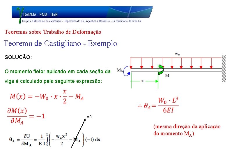 Teoremas sobre Trabalho de Deformação Teorema de Castigliano - Exemplo SOLUÇÃO: O momento fletor