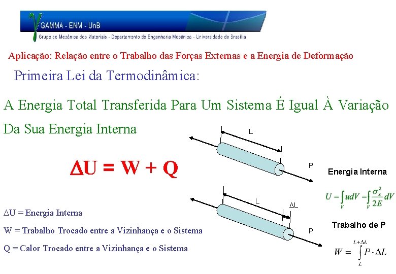 Aplicação: Relação entre o Trabalho das Forças Externas e a Energia de Deformação Primeira