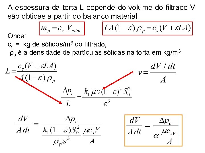 A espessura da torta L depende do volume do filtrado V são obtidas a