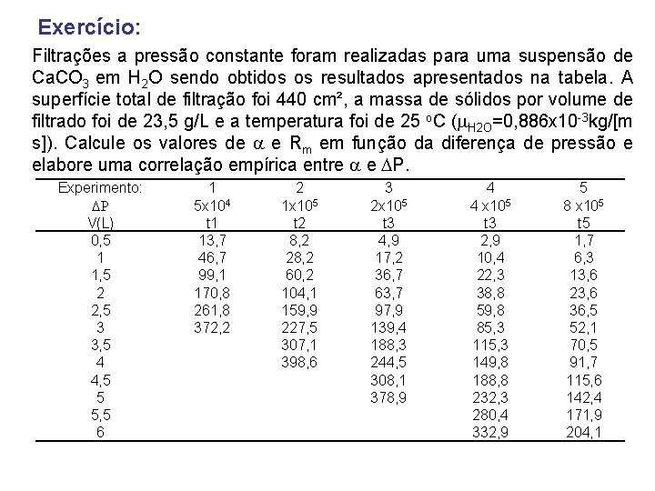 Exercício: Filtrações a pressão constante foram realizadas para uma suspensão de Ca. CO 3