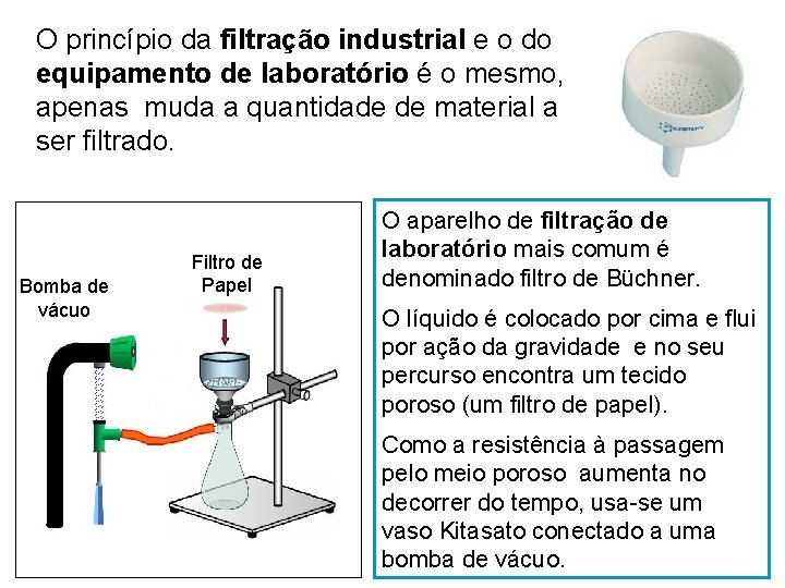 O princípio da filtração industrial e o do equipamento de laboratório é o mesmo,