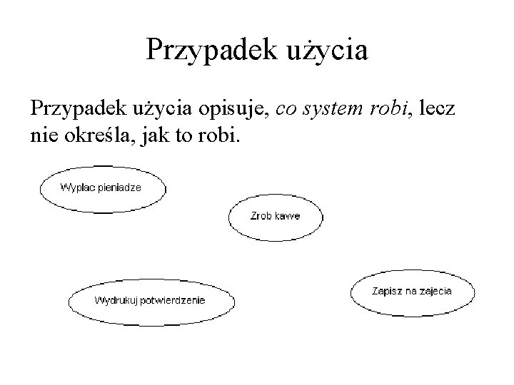 Przypadek użycia opisuje, co system robi, lecz nie określa, jak to robi. 