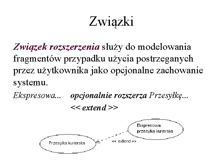 Związki Związek rozszerzenia służy do modelowania fragmentów przypadku użycia postrzeganych przez użytkownika jako opcjonalne