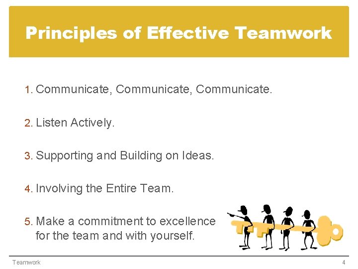 Principles of Effective Teamwork 1. Communicate, Communicate. 2. Listen Actively. 3. Supporting and Building