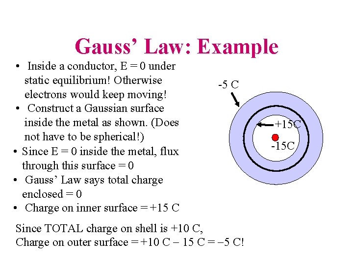 Gauss’ Law: Example • Inside a conductor, E = 0 under static equilibrium! Otherwise