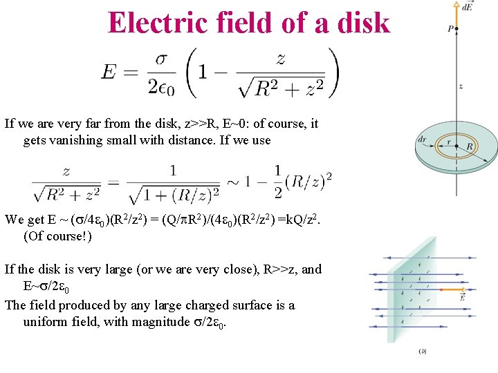 Electric field of a disk If we are very far from the disk, z>>R,