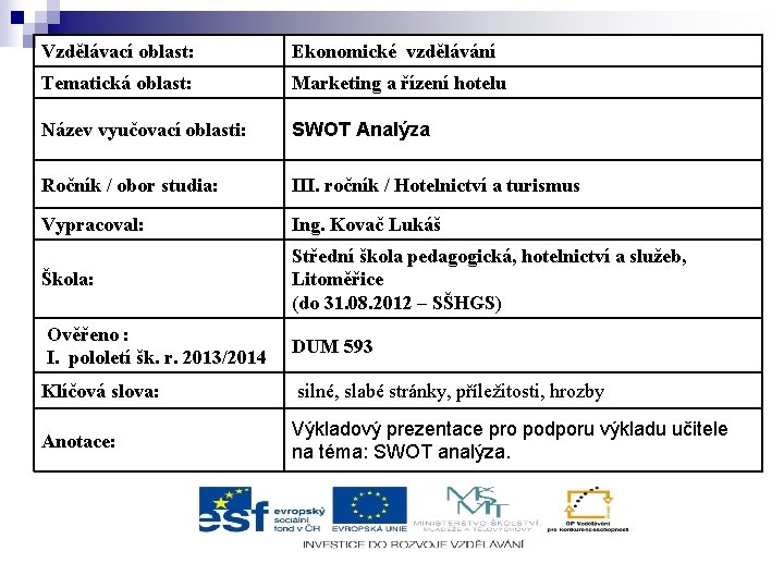 Vzdělávací oblast: Ekonomické vzdělávání Tematická oblast: Marketing a řízení hotelu Název vyučovací oblasti: SWOT