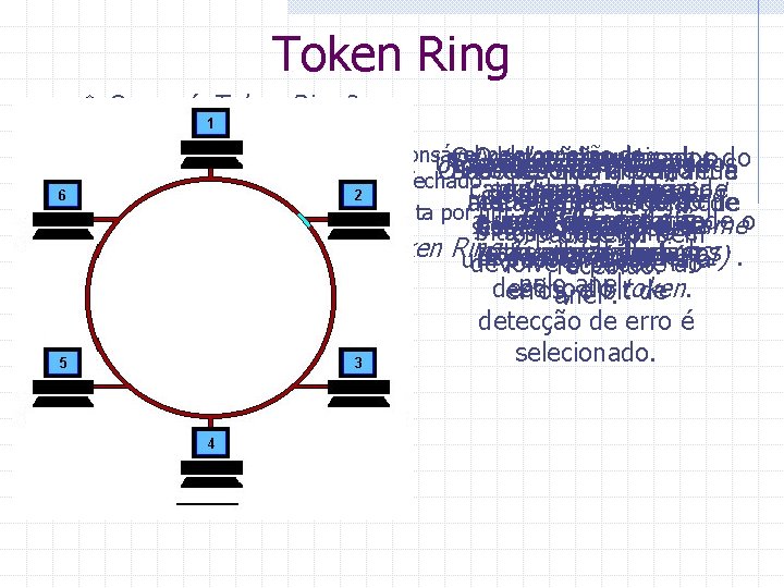 Token Ring O que é Token Ring ? n É o padrão IEEE 802.