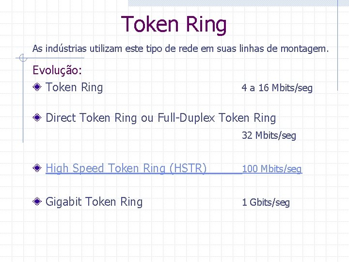 Token Ring As indústrias utilizam este tipo de rede em suas linhas de montagem.
