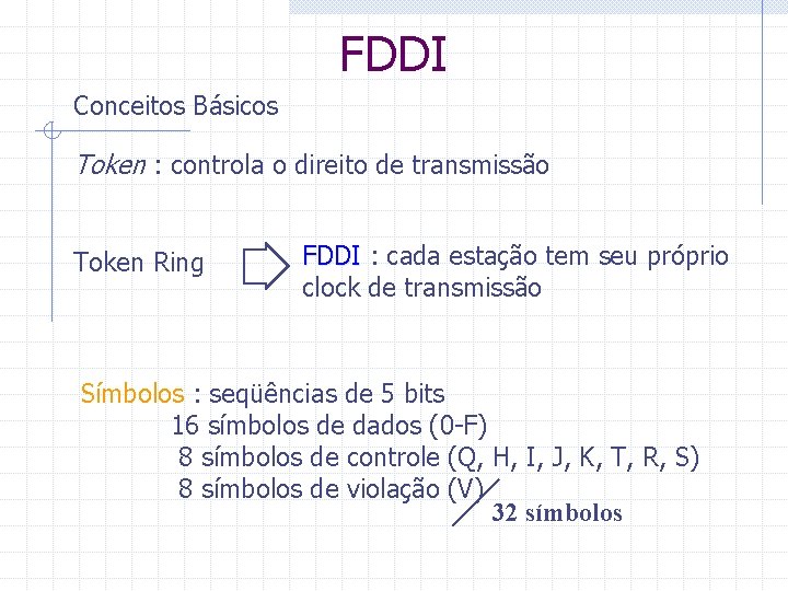 FDDI Conceitos Básicos Token : controla o direito de transmissão Token Ring FDDI :