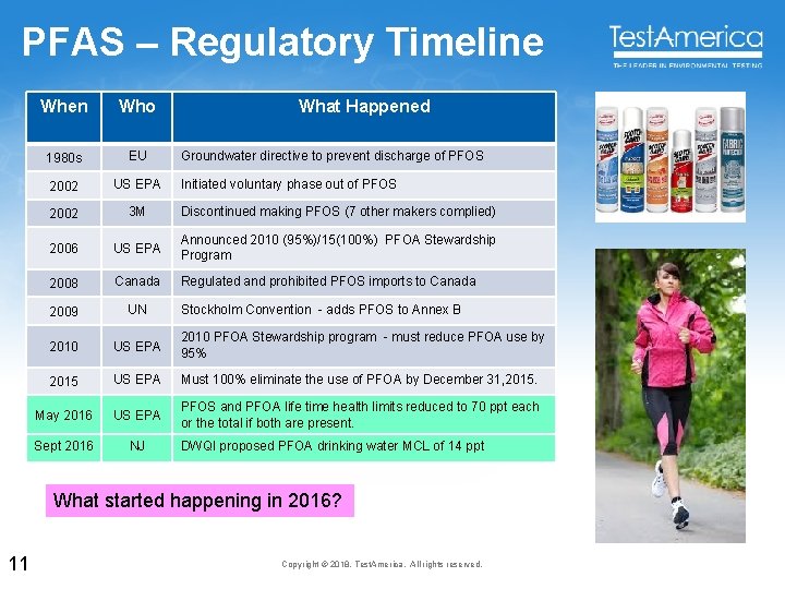 PFAS – Regulatory Timeline When Who What Happened 1980 s EU 2002 US EPA