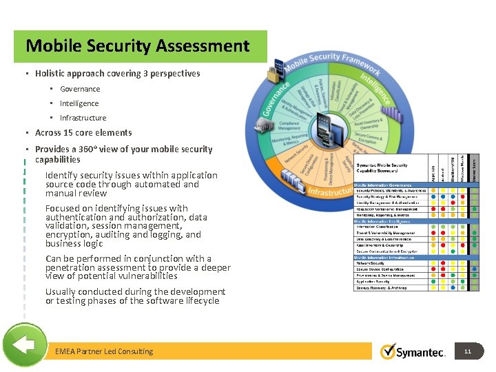 Mobile Security Assessment • Holistic approach covering 3 perspectives • Governance • Intelligence •