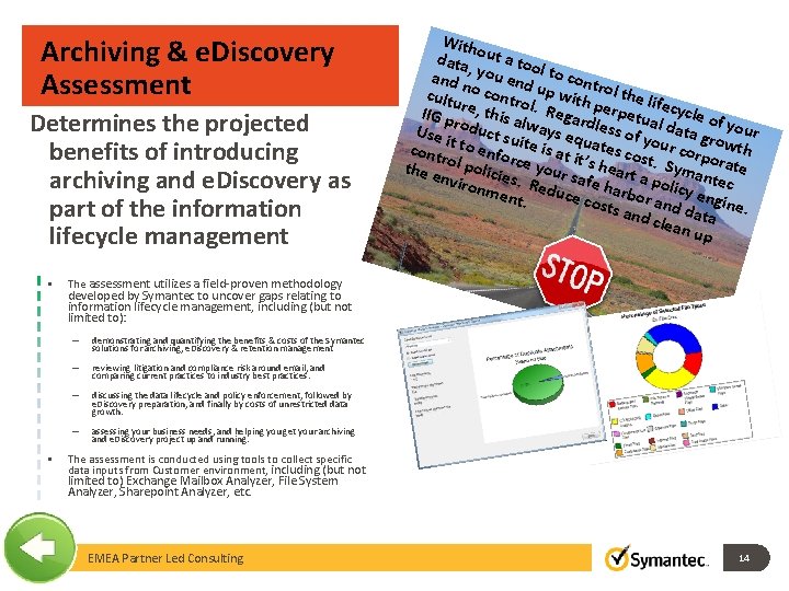 Archiving & e. Discovery Assessment Determines the projected benefits of introducing archiving and e.