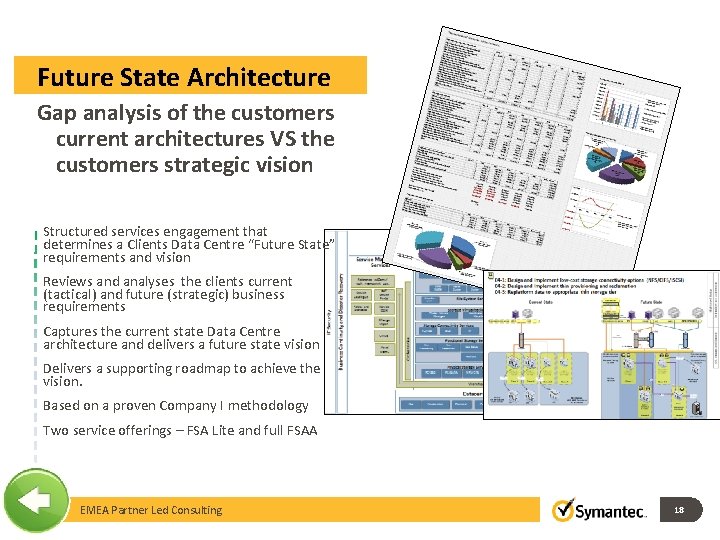 Future State Architecture Gap analysis of the customers current architectures VS the customers strategic