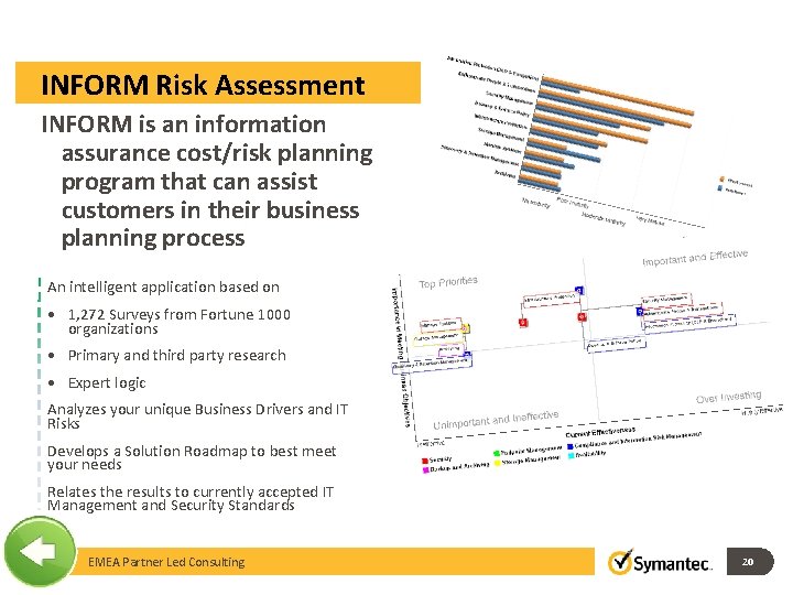 INFORM Risk Assessment INFORM is an information assurance cost/risk planning program that can assist