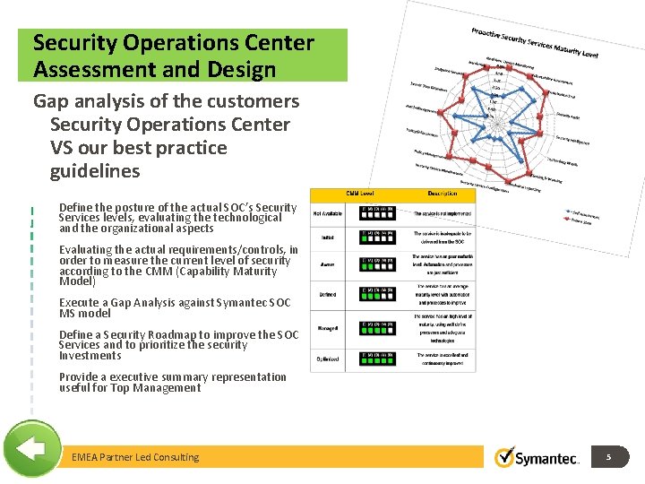 Security Operations Center Assessment and Design Gap analysis of the customers Security Operations Center