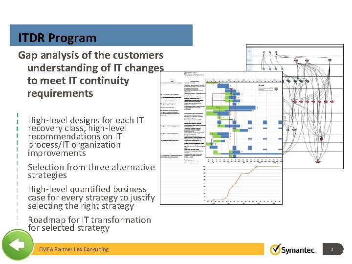 ITDR Program Gap analysis of the customers understanding of IT changes to meet IT