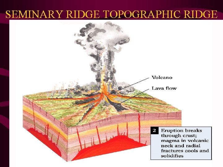 SEMINARY RIDGE TOPOGRAPHIC RIDGE 