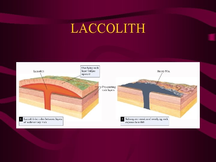 LACCOLITH 