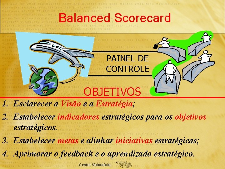 Balanced Scorecard PAINEL DE CONTROLE OBJETIVOS 1. Esclarecer a Visão e a Estratégia; 2.
