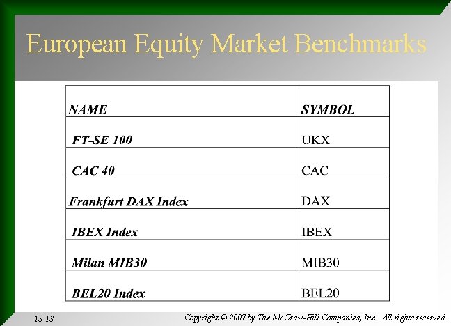 European Equity Market Benchmarks 13 -13 Copyright © 2007 by The Mc. Graw-Hill Companies,