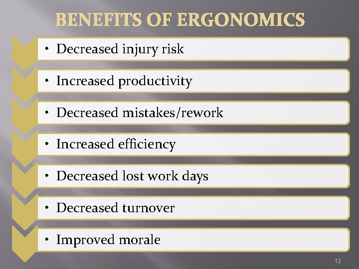 BENEFITS OF ERGONOMICS • Decreased injury risk • Increased productivity • Decreased mistakes/rework •