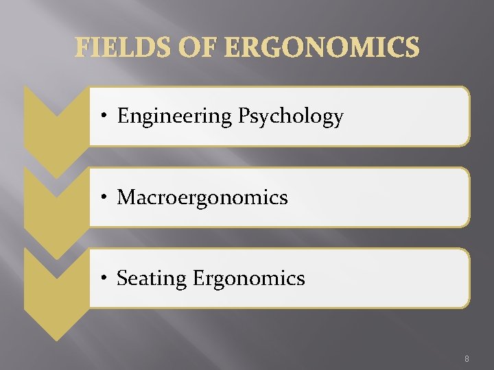 FIELDS OF ERGONOMICS • Engineering Psychology • Macroergonomics • Seating Ergonomics 8 FIELDS OF ERGONOMICS • Engineering Psychology • Macroergonomics • Seating Ergonomics 8
