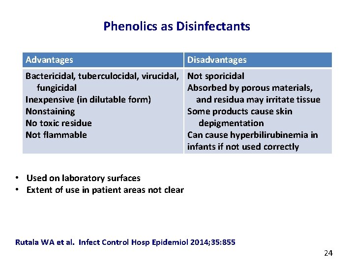 Phenolics as Disinfectants Advantages Disadvantages Bactericidal, tuberculocidal, virucidal, fungicidal Inexpensive (in dilutable form) Nonstaining