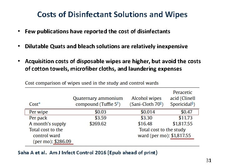 Costs of Disinfectant Solutions and Wipes • Few publications have reported the cost of