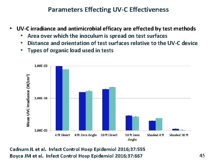 Parameters Effecting UV-C Effectiveness • UV-C irradiance and antimicrobial efficacy are effected by test