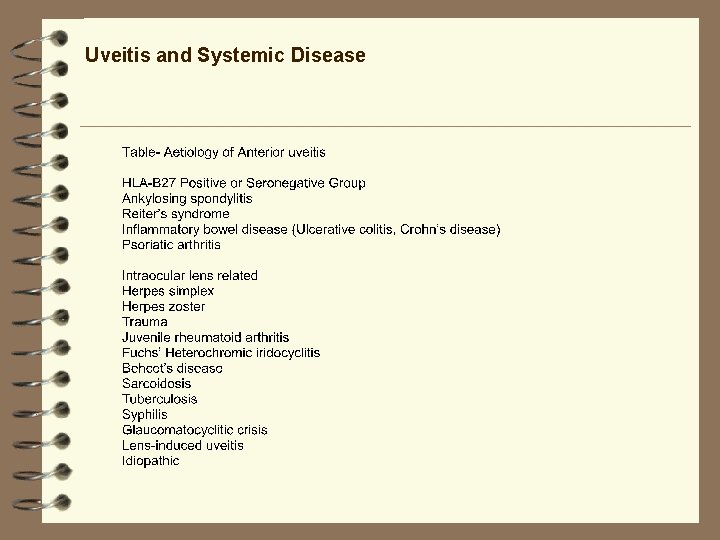 Uveitis and Systemic Disease Uveitis and Systemic Disease