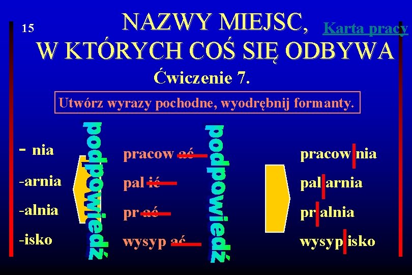 15 NAZWY MIEJSC, Karta pracy W KTÓRYCH COŚ SIĘ ODBYWA Ćwiczenie 7. Utwórz wyrazy