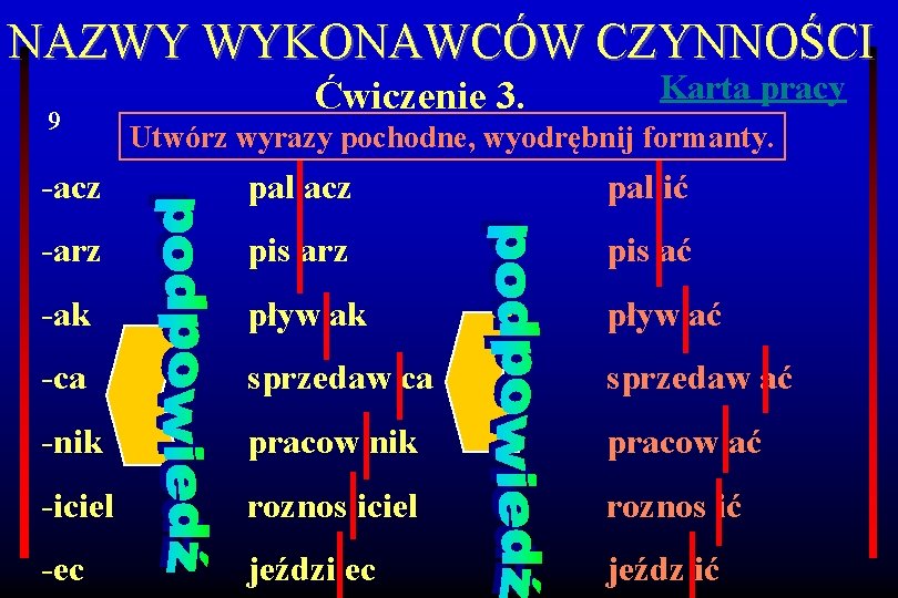 NAZWY WYKONAWCÓW CZYNNOŚCI 9 Ćwiczenie 3. Karta pracy Utwórz wyrazy pochodne, wyodrębnij formanty. -acz