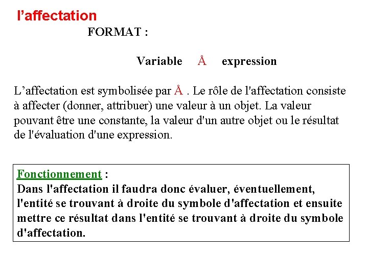 l’affectation FORMAT : Variable Å expression L’affectation est symbolisée par Å. Le rôle de